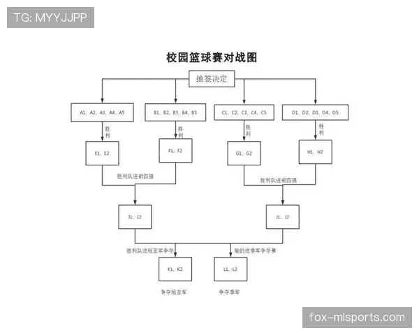 篮球比赛换人规则详解：何时何地可以进行？
