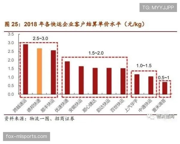 山东泰山攻防转换彻底失衡问题，防守稳定性对扭转局面作用已有限