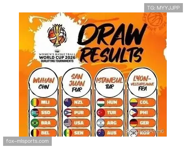 2026世界杯A组最终晋级球队预测分析 2026世界杯A组最终晋级球队预测分析