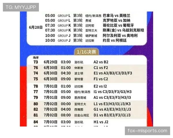 2026世界杯48队赛制难点在哪里